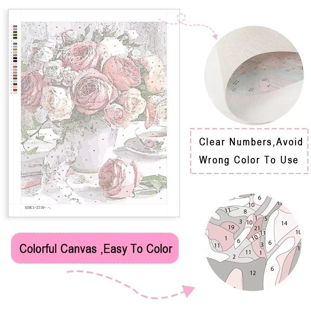 Kit Pittura a Olio con Numeri, - Japanese Lifestyle Movie recensione e prezzo
