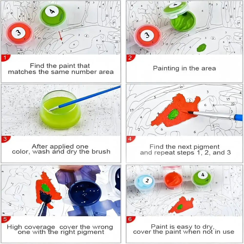 Kit per pittura a olio digital - Japanese Lifestyle Movie recensione e prezzo